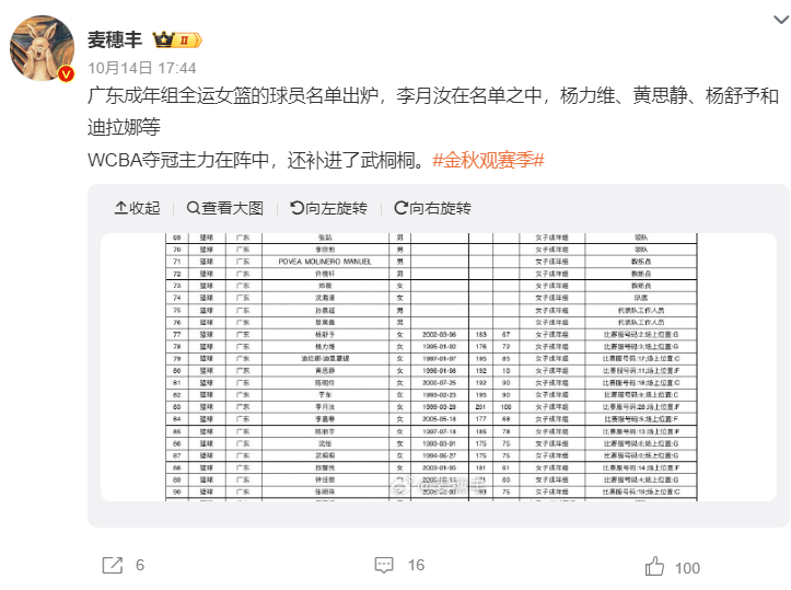 zaxR, gtimg zaxR, gtimg